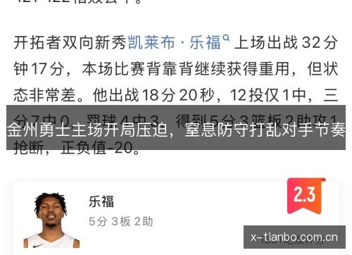 金州勇士主场开局压迫,窒息防守打乱对手节奏 金州勇士主场开局压迫,窒息防守打乱对手节奏